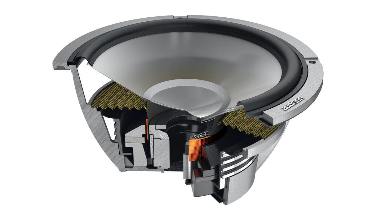 Thesis Sax 6.5&quot; 300W Woofer