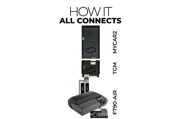 F790AIR - 2-Channel Dual Camera Dashcam, Compatible with MyCar2